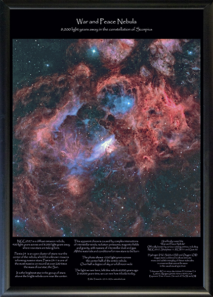 The War and Peace Nebula